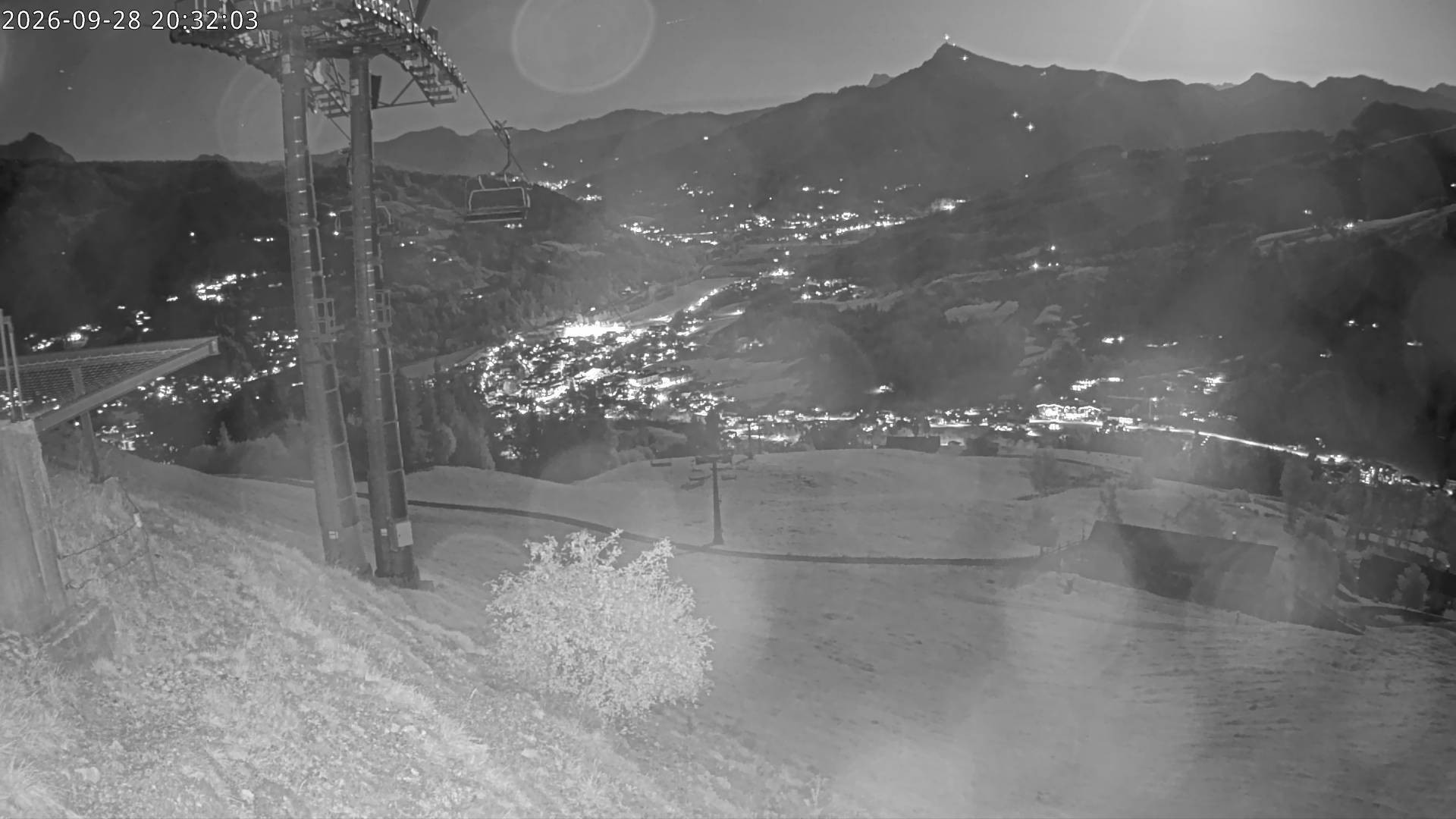 Archived image Webcam Gaisberg mountain station