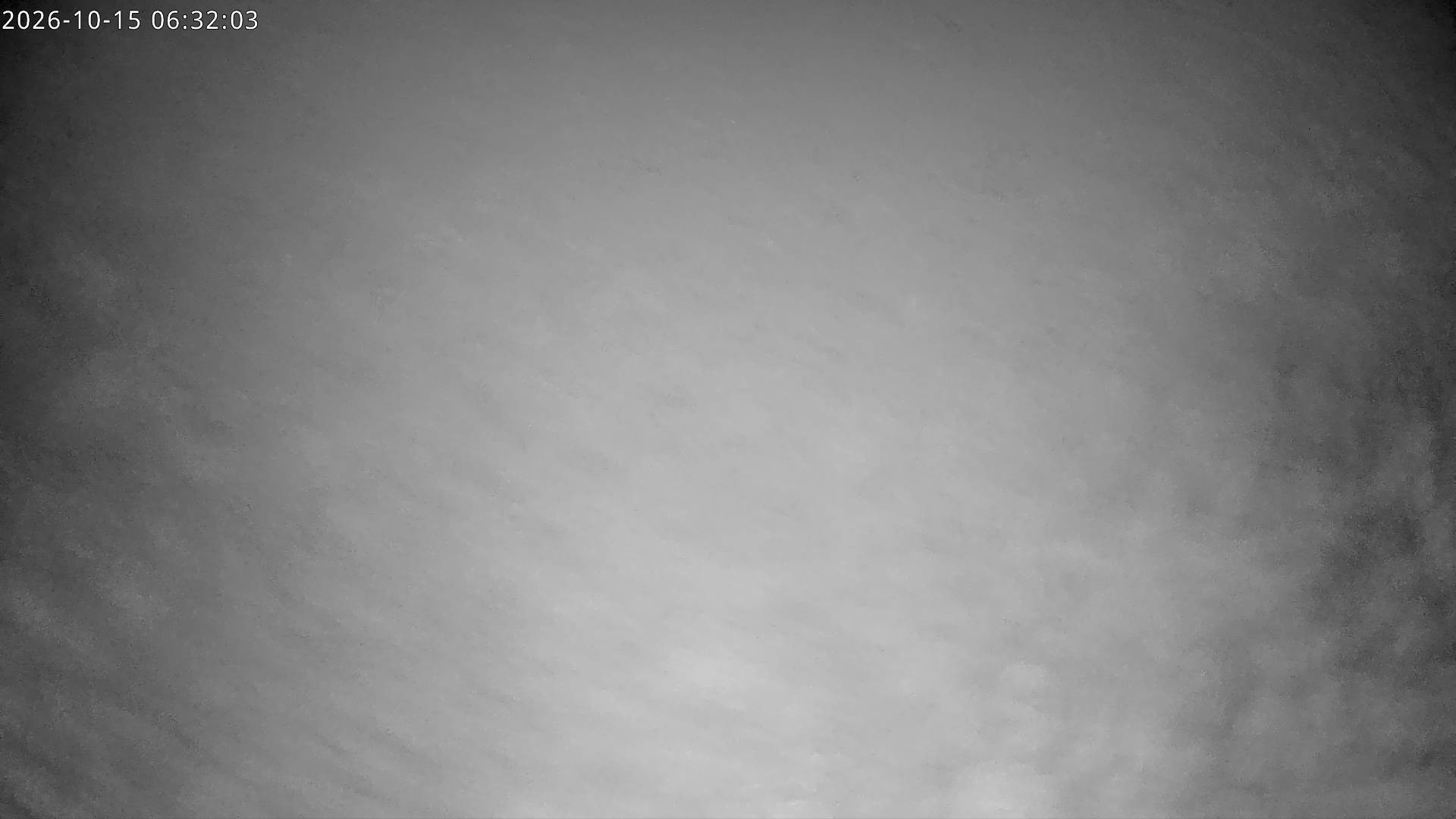 Archived image Webcam Gaisberg mountain station
