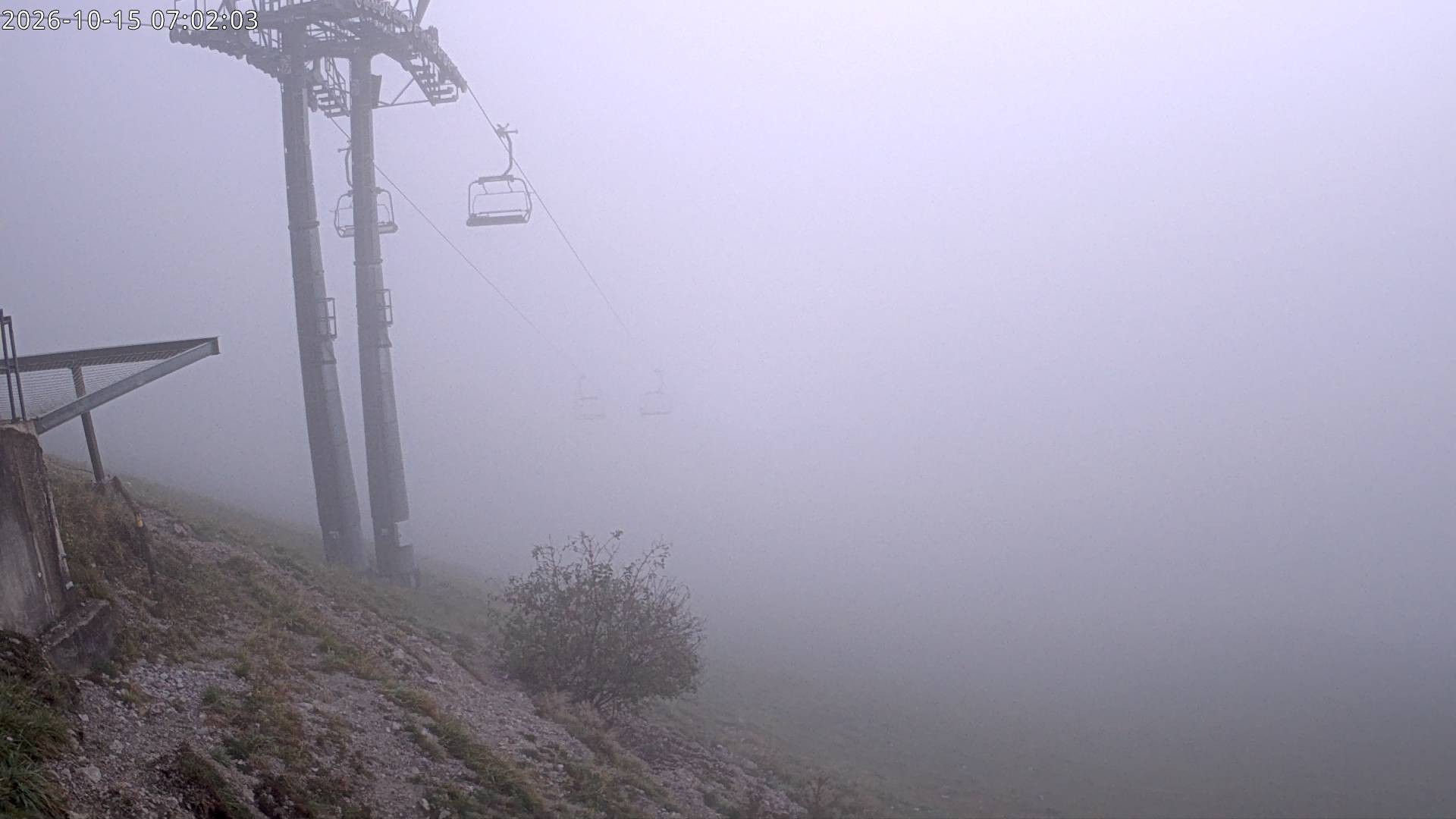 Archived image Webcam Gaisberg mountain station