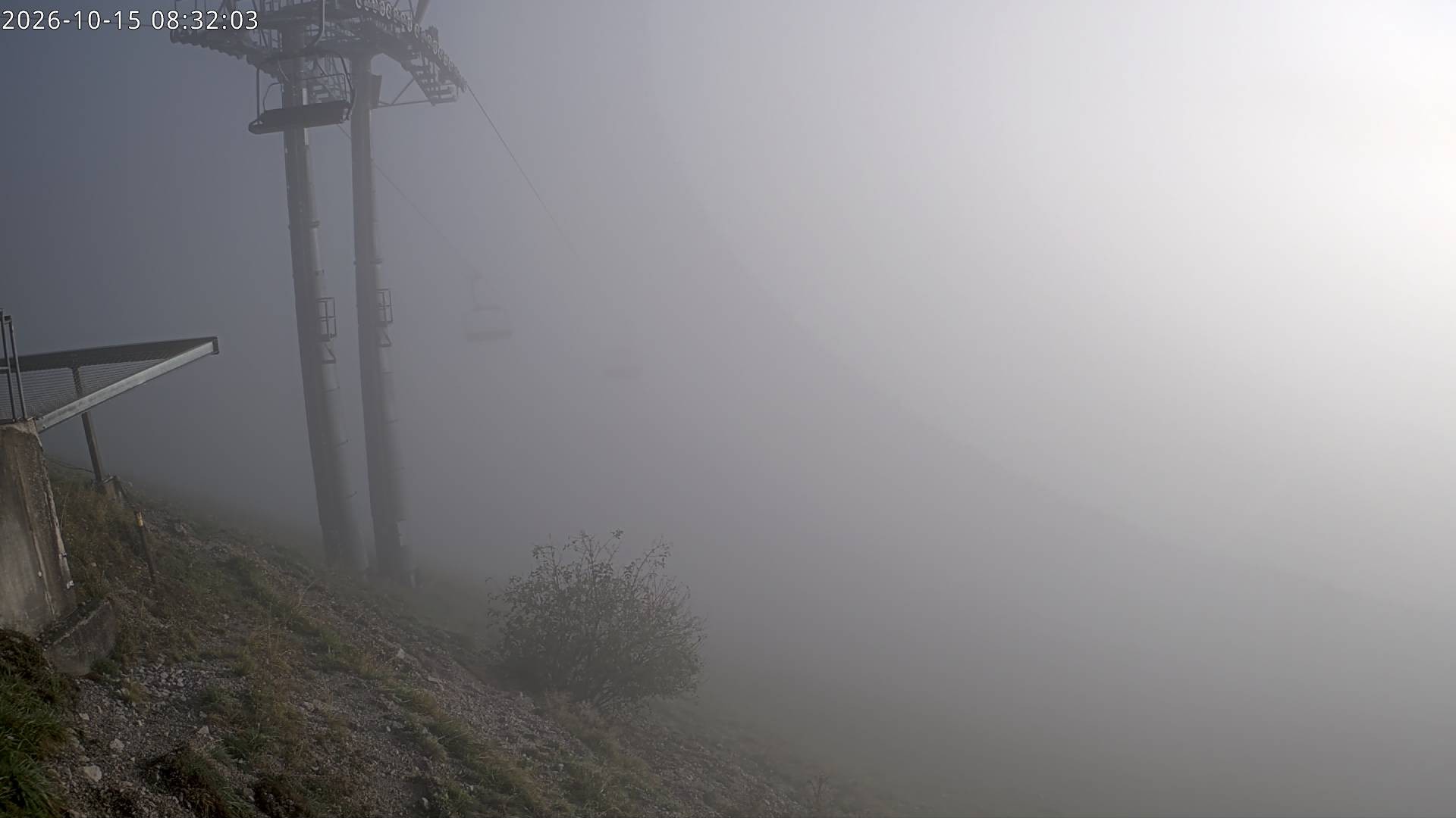 Archived image Webcam Gaisberg mountain station
