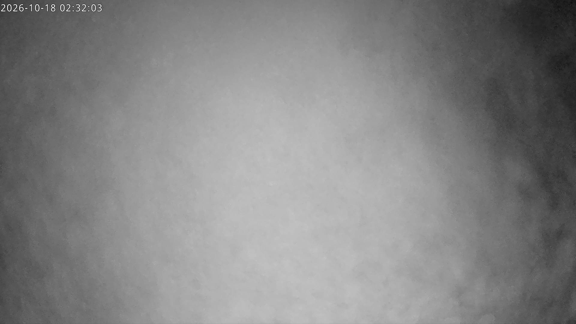 Archived image Webcam Gaisberg mountain station