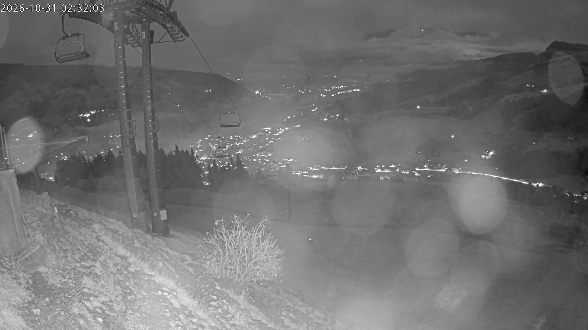 Archived image Webcam Gaisberg mountain station