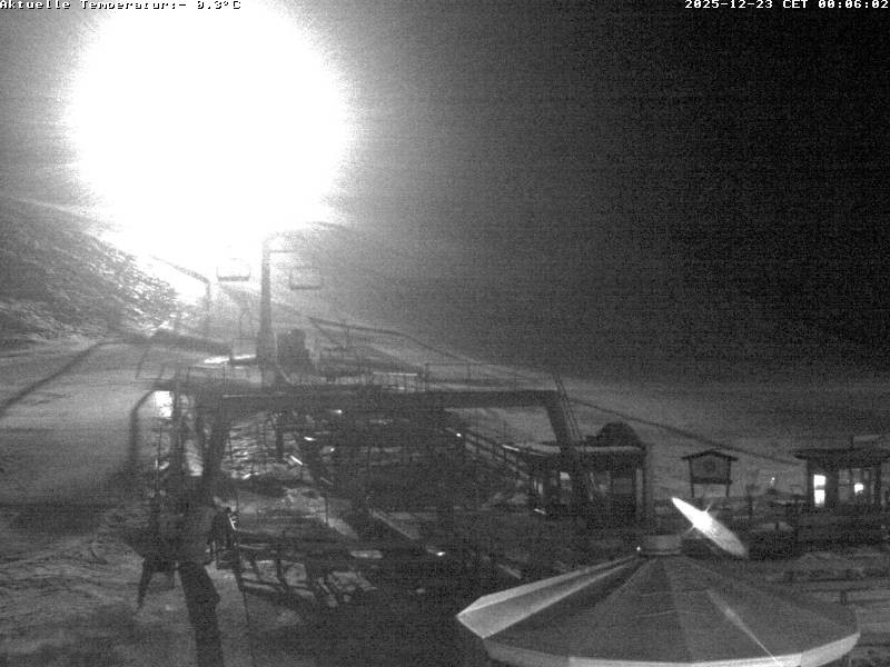Archiv Foto Webcam Talstation Gschwandtkopf, Seefeld