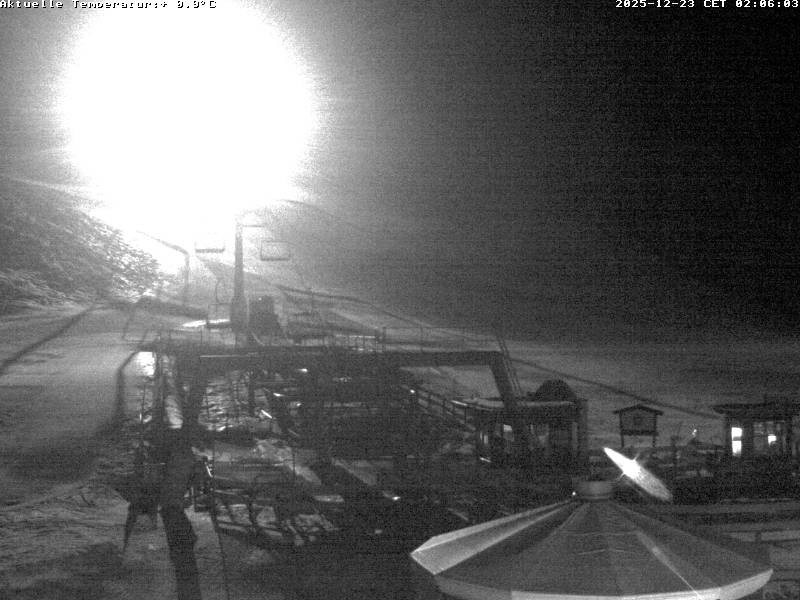 Archiv Foto Webcam Talstation Gschwandtkopf, Seefeld
