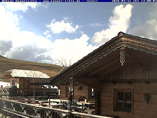 Archiv Foto Webcam Kessel-Alm in Inzell