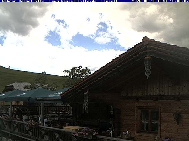 Archiv Foto Webcam Kessel-Alm in Inzell