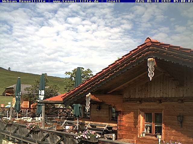 Archived image Webcam Inzell: Ski area Kessel-Lifte