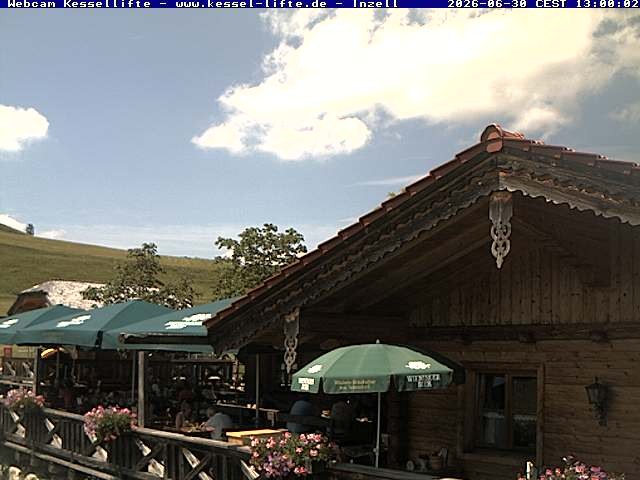Archived image Webcam Inzell: Ski area Kessel-Lifte