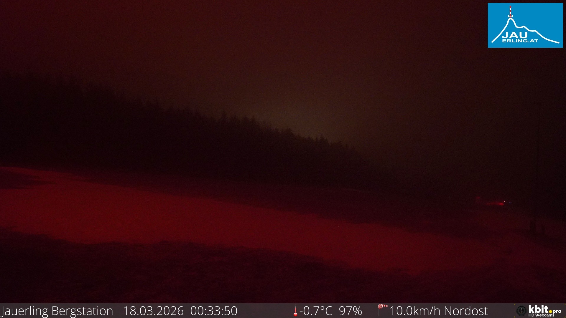 Archived image Webcam Panoramic view - mountain station Jauerling