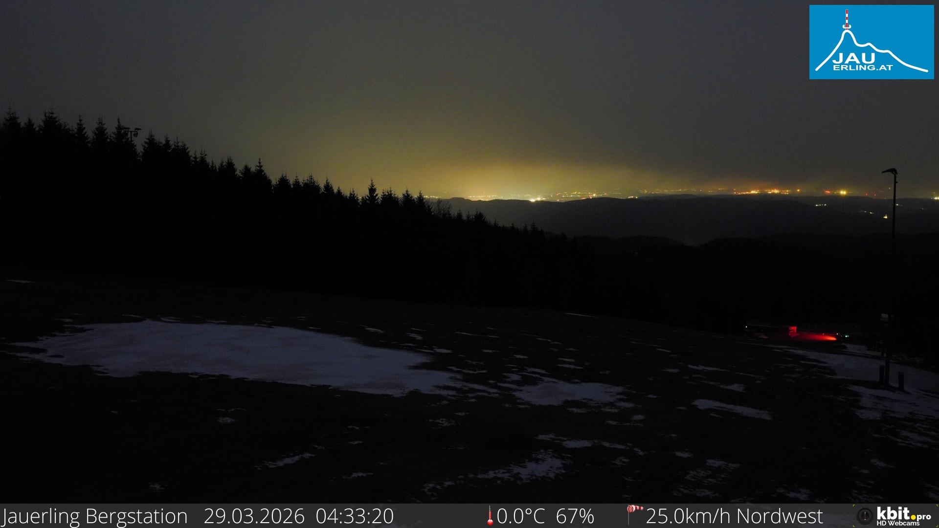 Archiv Foto Webcam Panorama - Bergstation Jauerling