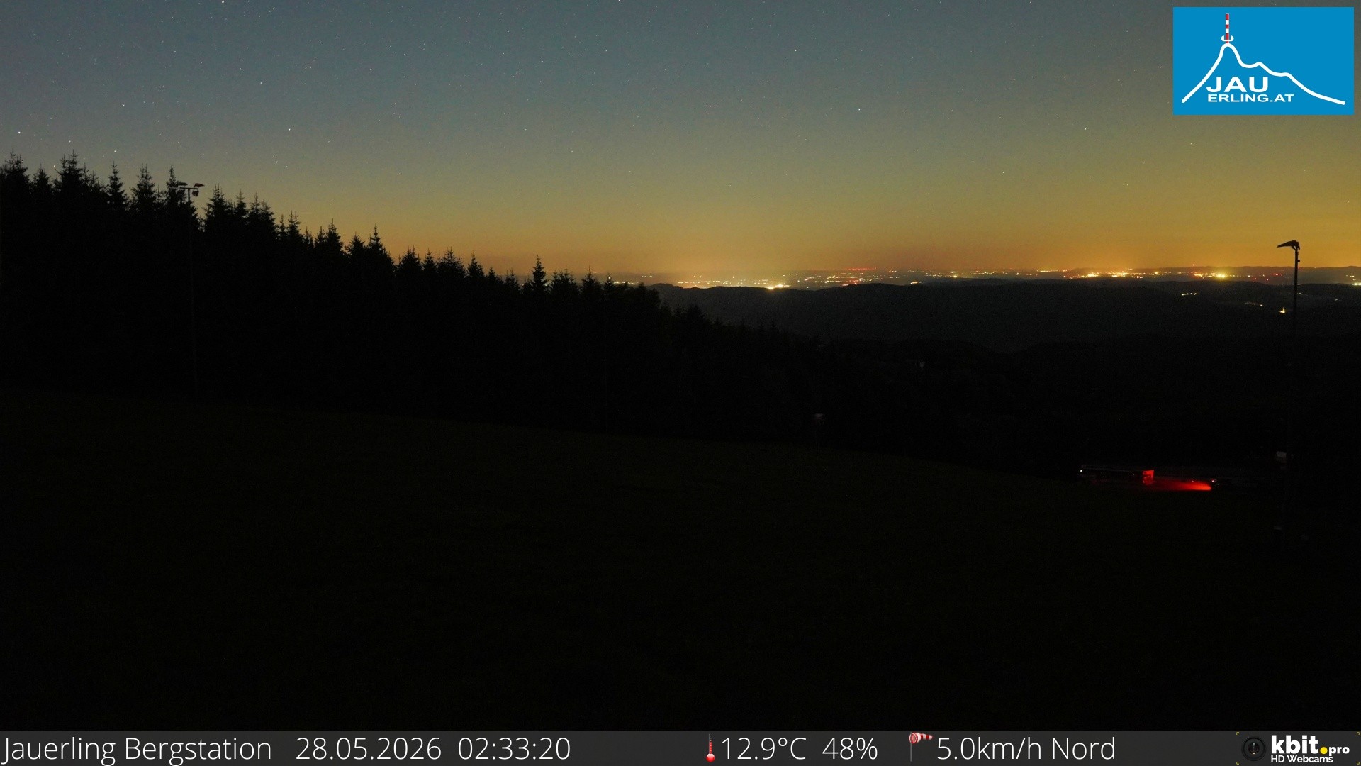 Archived image Webcam Panoramic view - mountain station Jauerling
