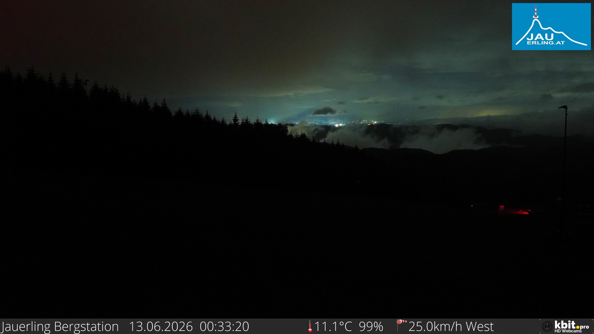 Archived image Webcam Panoramic view - mountain station Jauerling