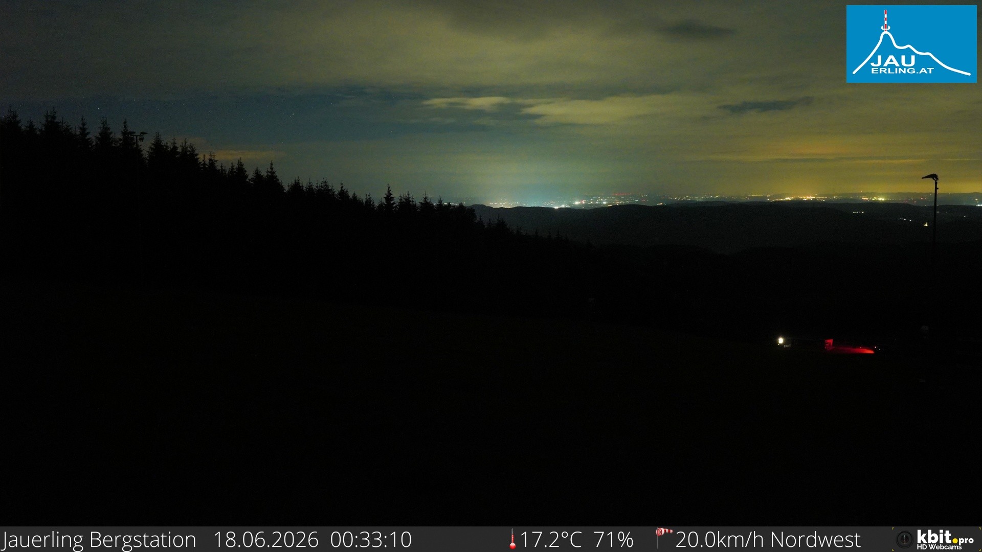Archiv Foto Webcam Panorama - Bergstation Jauerling