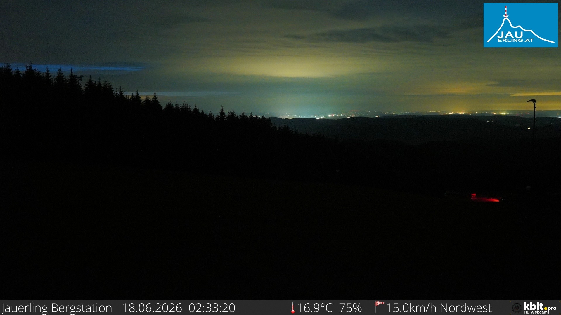 Archiv Foto Webcam Panorama - Bergstation Jauerling