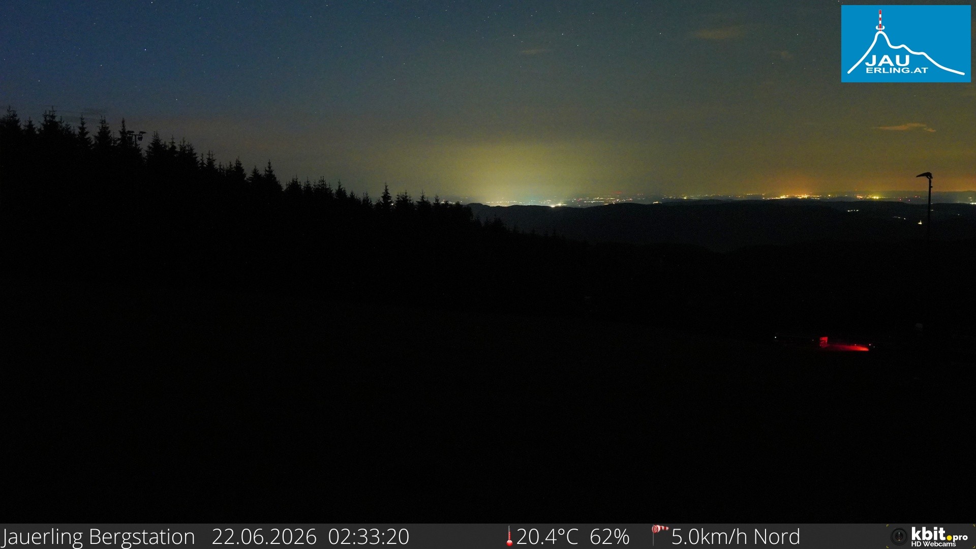 Archived image Webcam Panoramic view - mountain station Jauerling