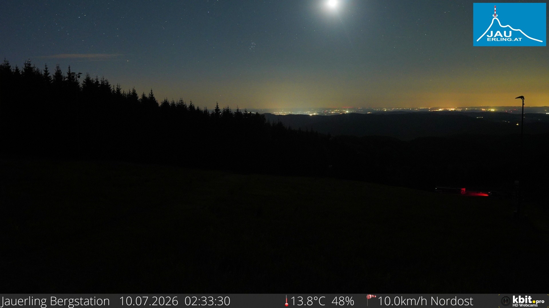 Archiv Foto Webcam Panorama - Bergstation Jauerling