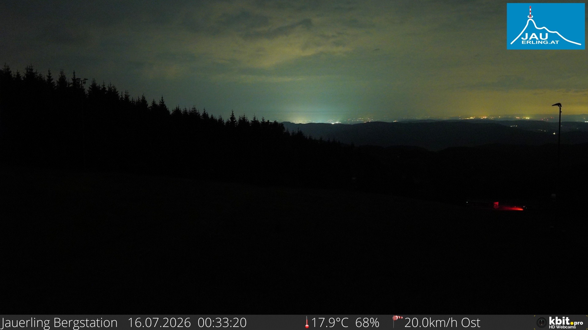 Archived image Webcam Panoramic view - mountain station Jauerling