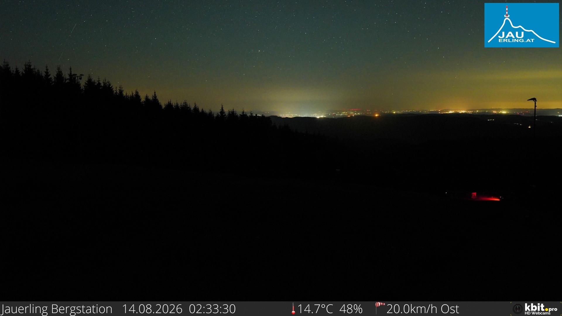 Archived image Webcam Panoramic view - mountain station Jauerling