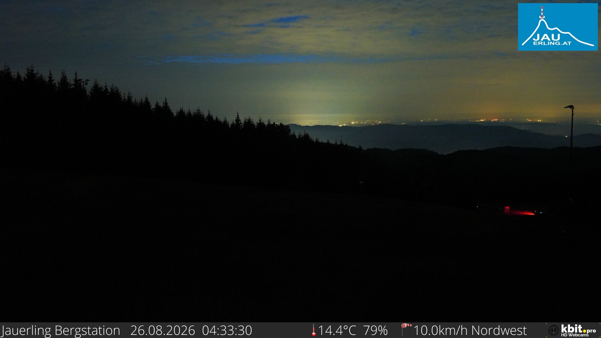 Archived image Webcam Panoramic view - mountain station Jauerling