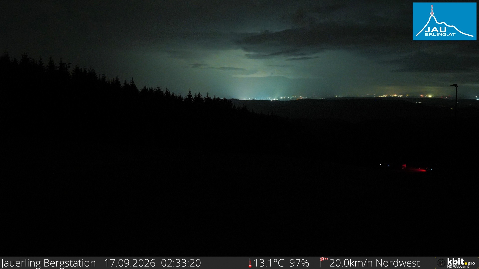 Archived image Webcam Panoramic view - mountain station Jauerling