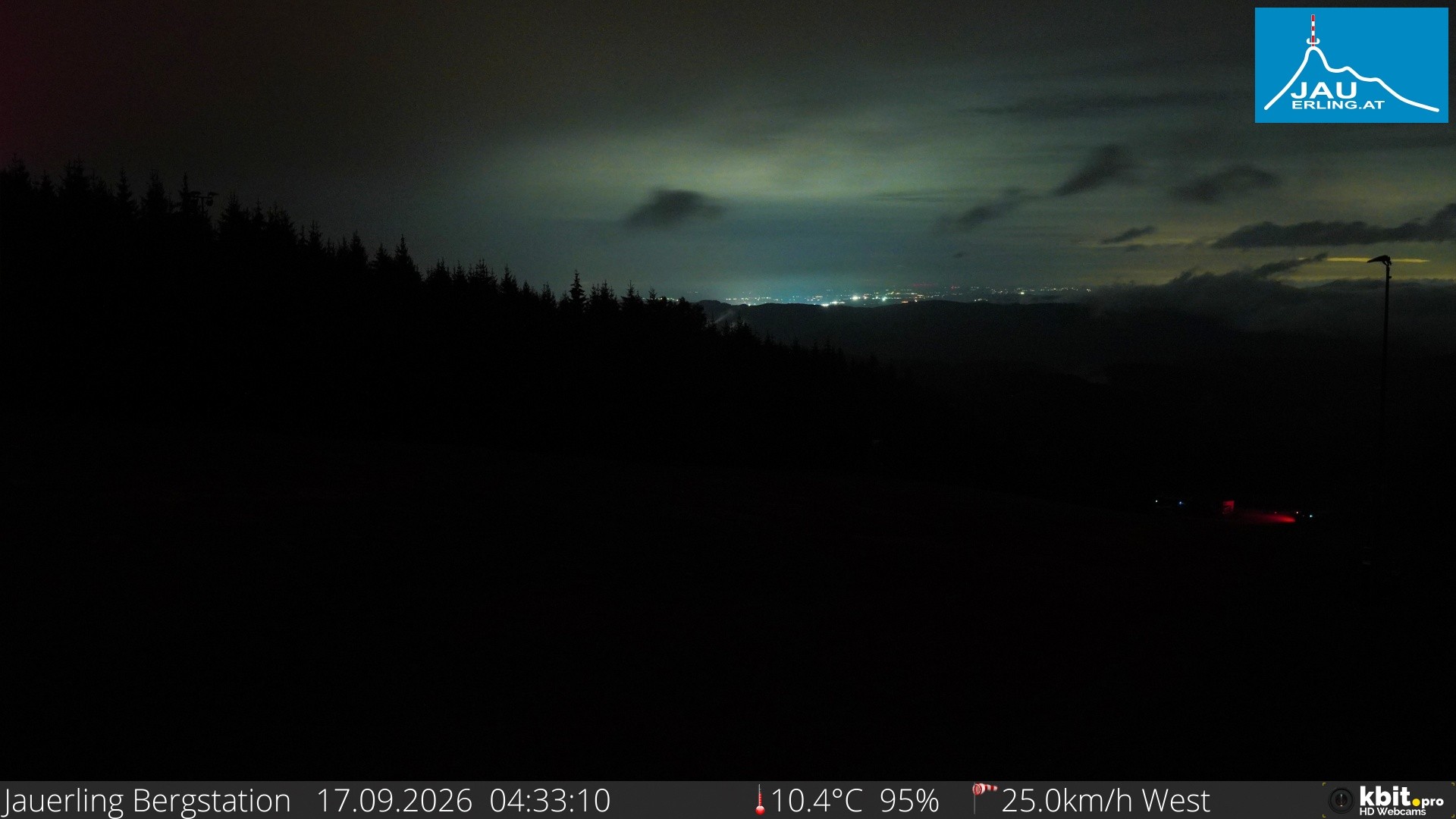 Archived image Webcam Panoramic view - mountain station Jauerling