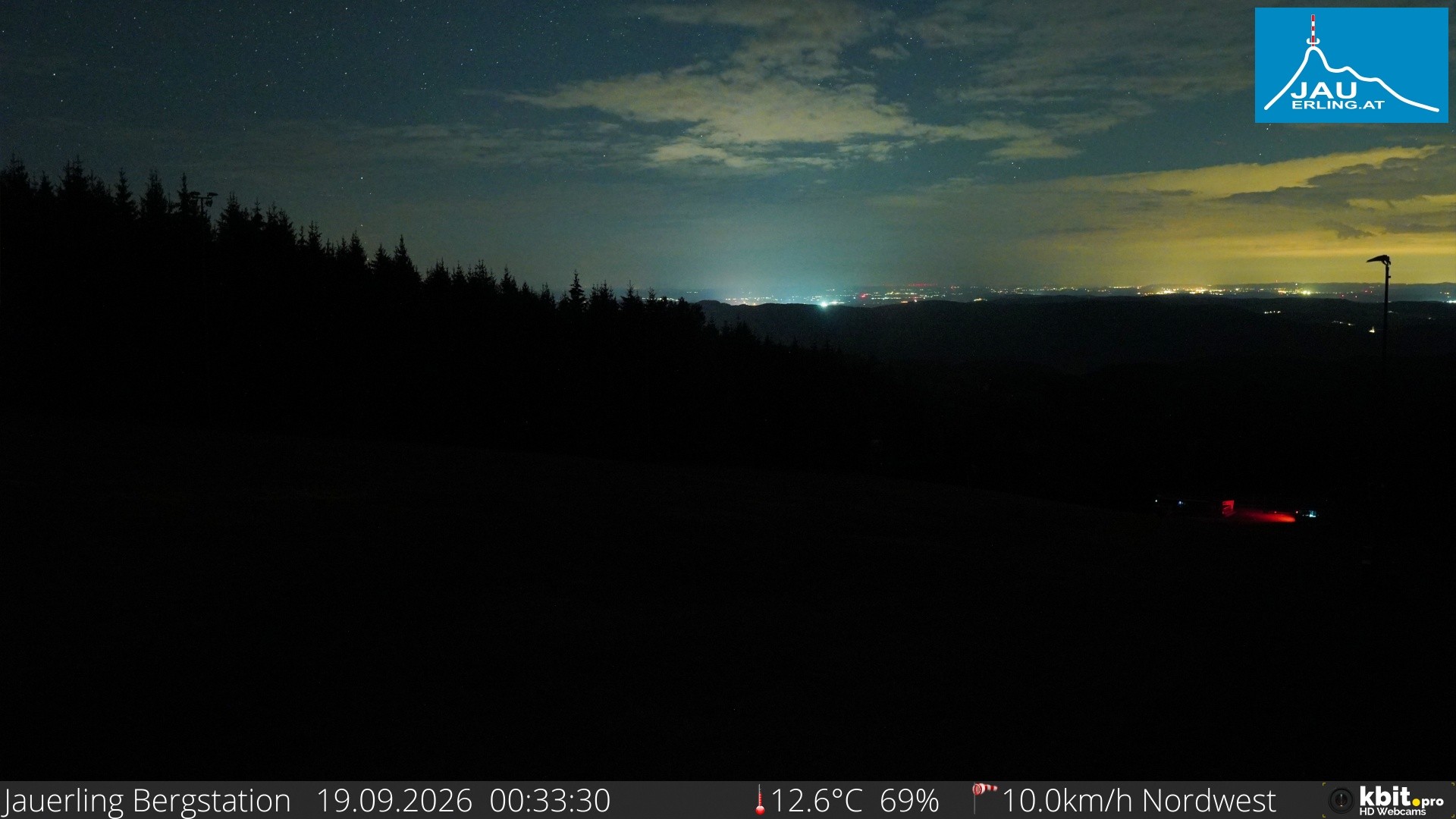 Archiv Foto Webcam Panorama - Bergstation Jauerling