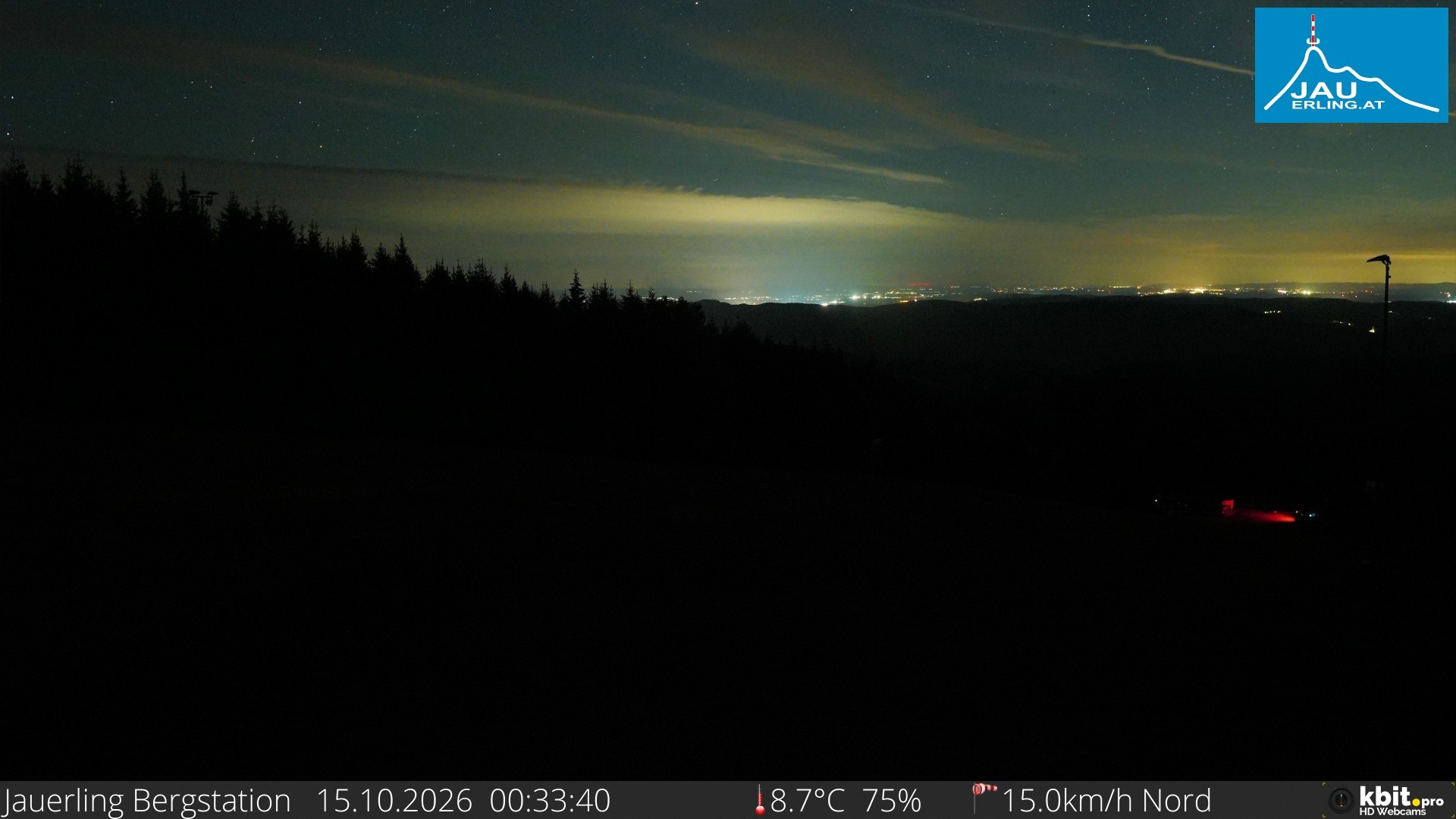 Archiv Foto Webcam Panorama - Bergstation Jauerling