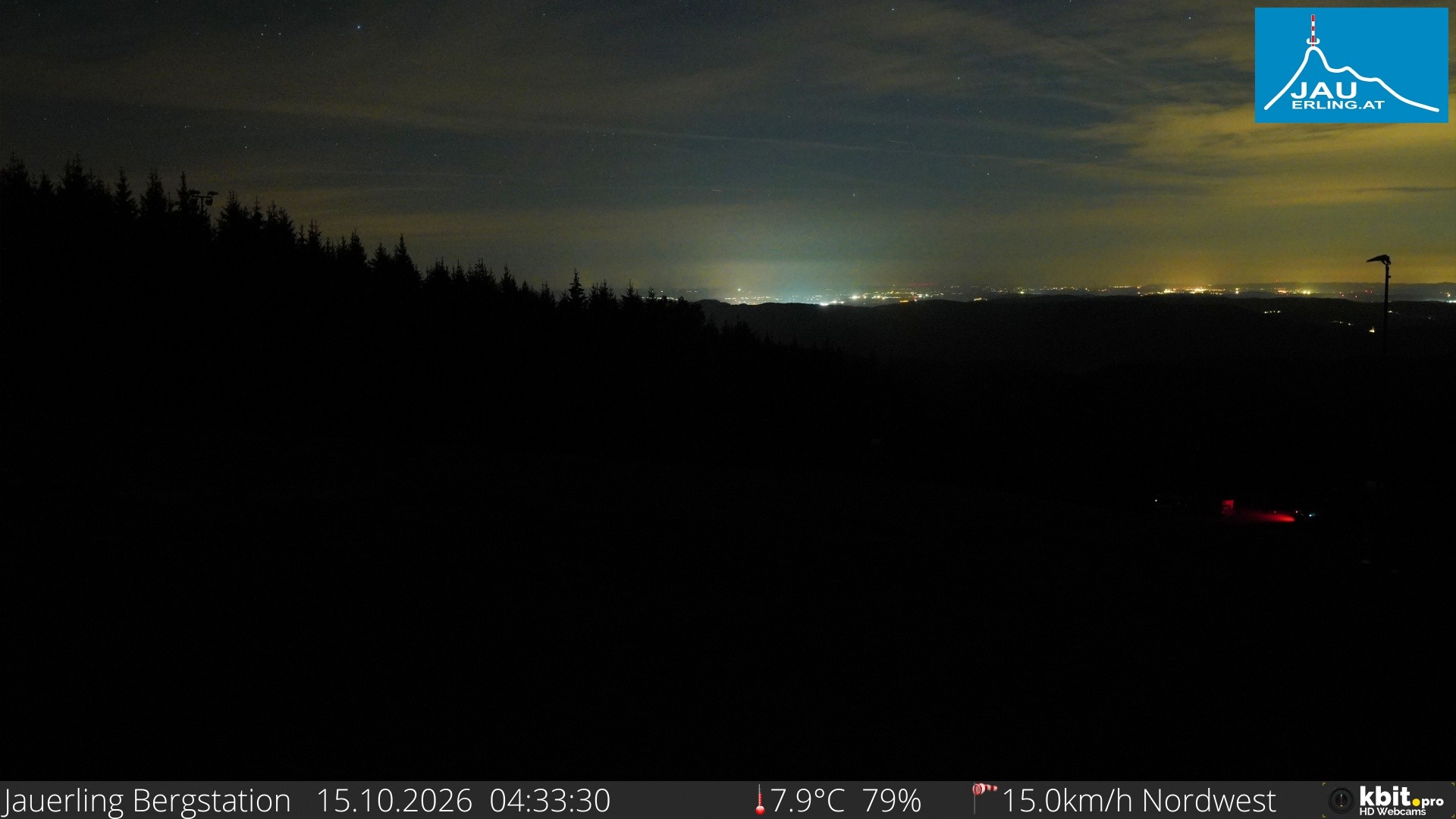 Archiv Foto Webcam Panorama - Bergstation Jauerling