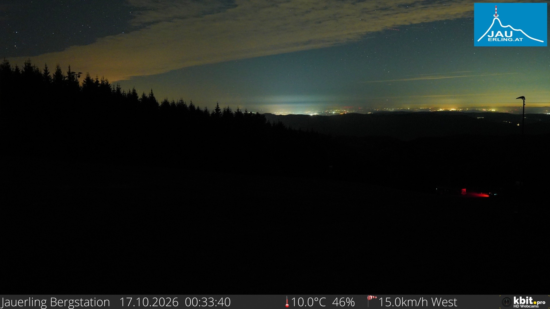 Archived image Webcam Panoramic view - mountain station Jauerling