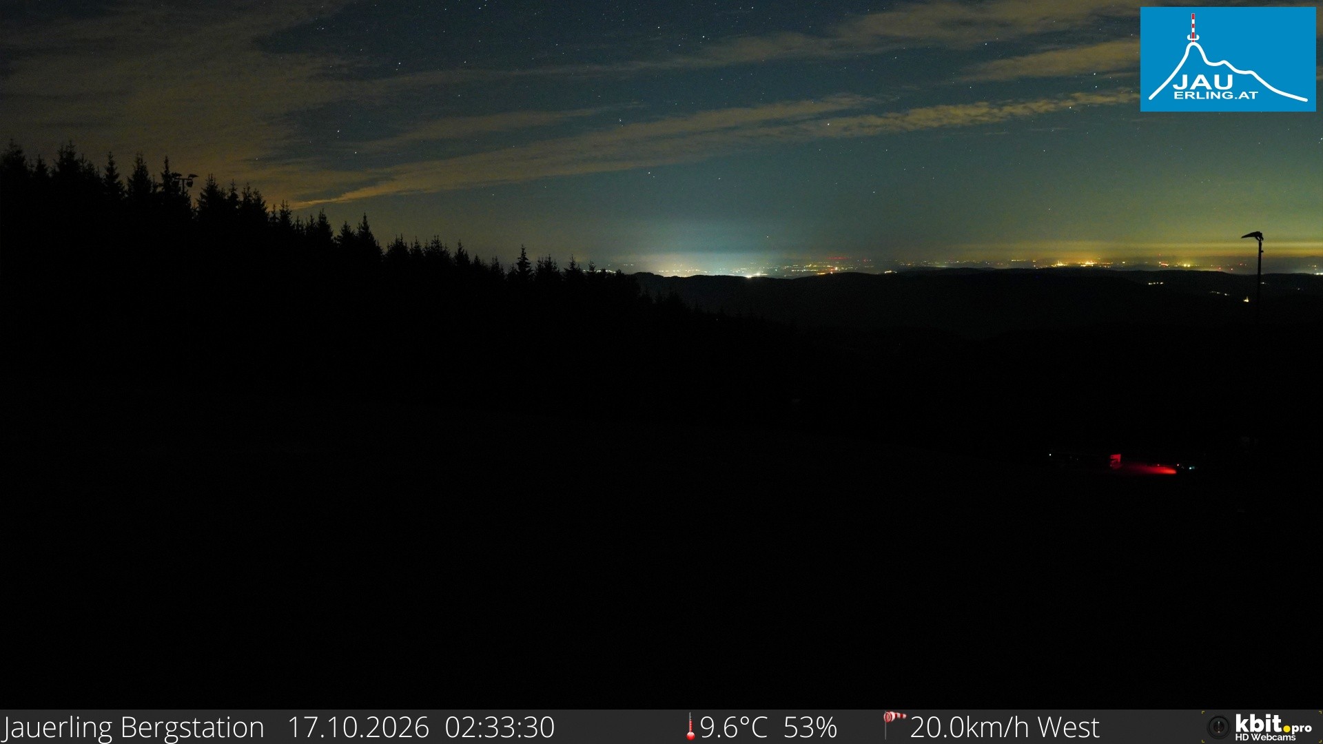 Archived image Webcam Panoramic view - mountain station Jauerling