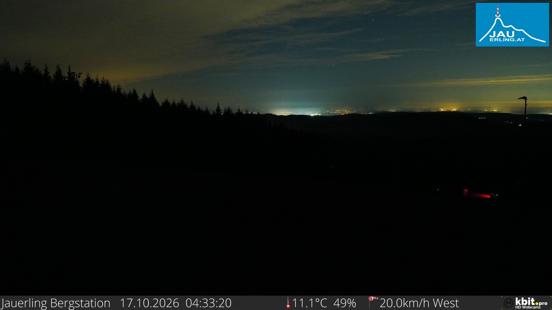 Archived image Webcam Panoramic view - mountain station Jauerling