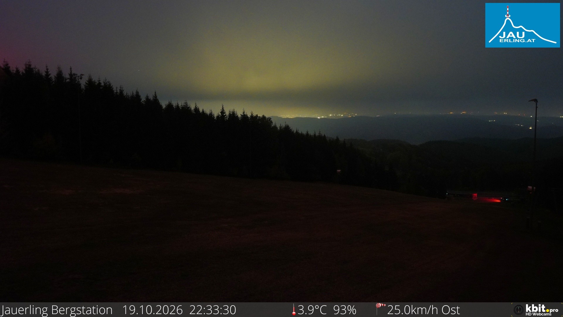 Archiv Foto Webcam Panorama - Bergstation Jauerling