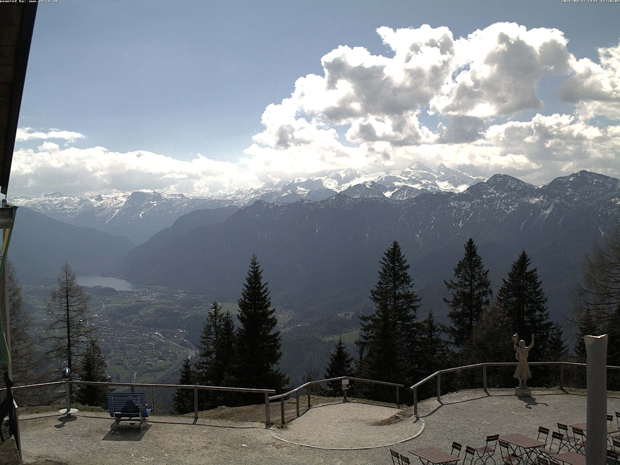 Archived image Webcam Top station Katrin (Bad Ischl/Upper Austria)