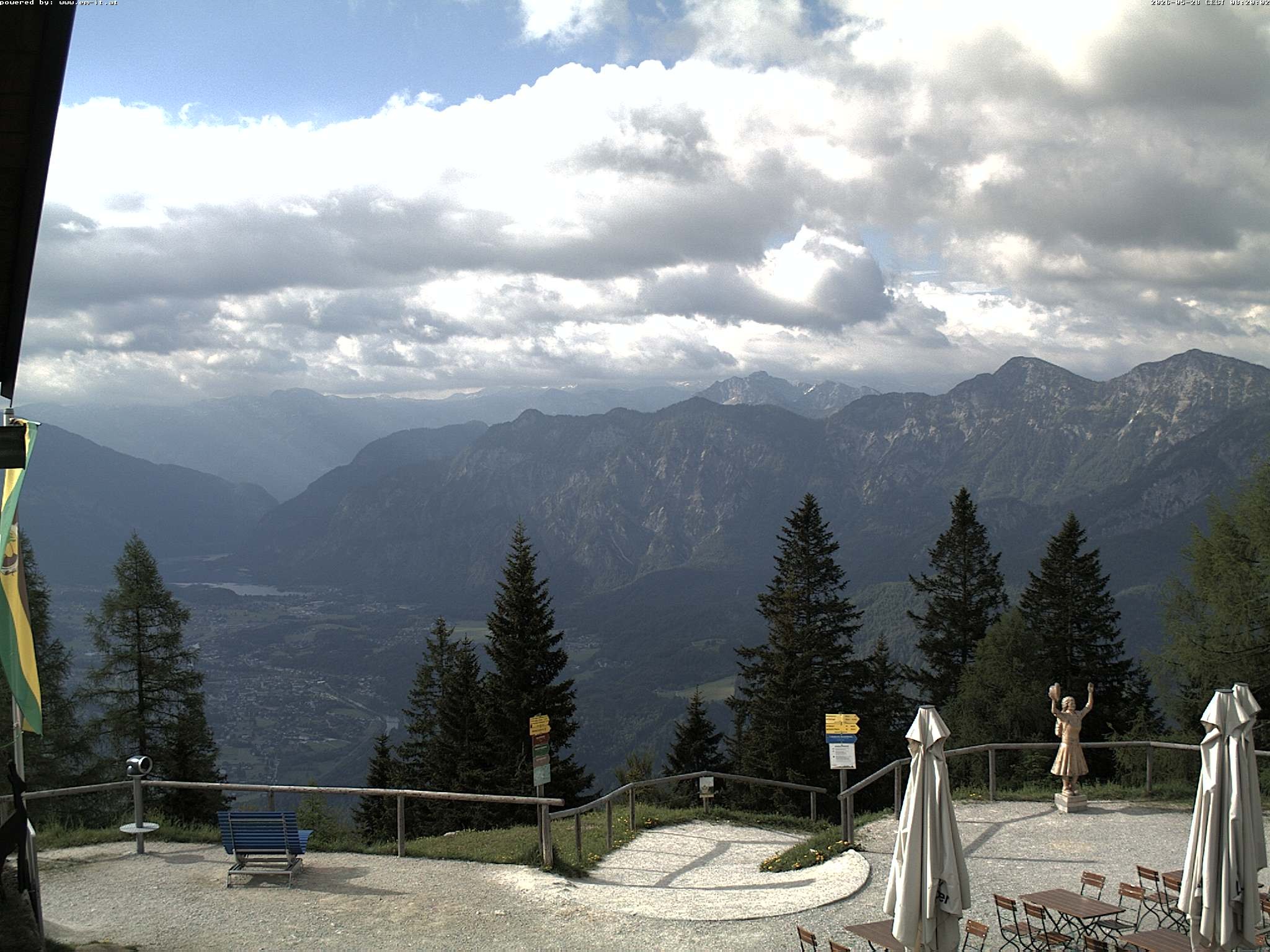 Archived image Webcam Top station Katrin (Bad Ischl/Upper Austria)