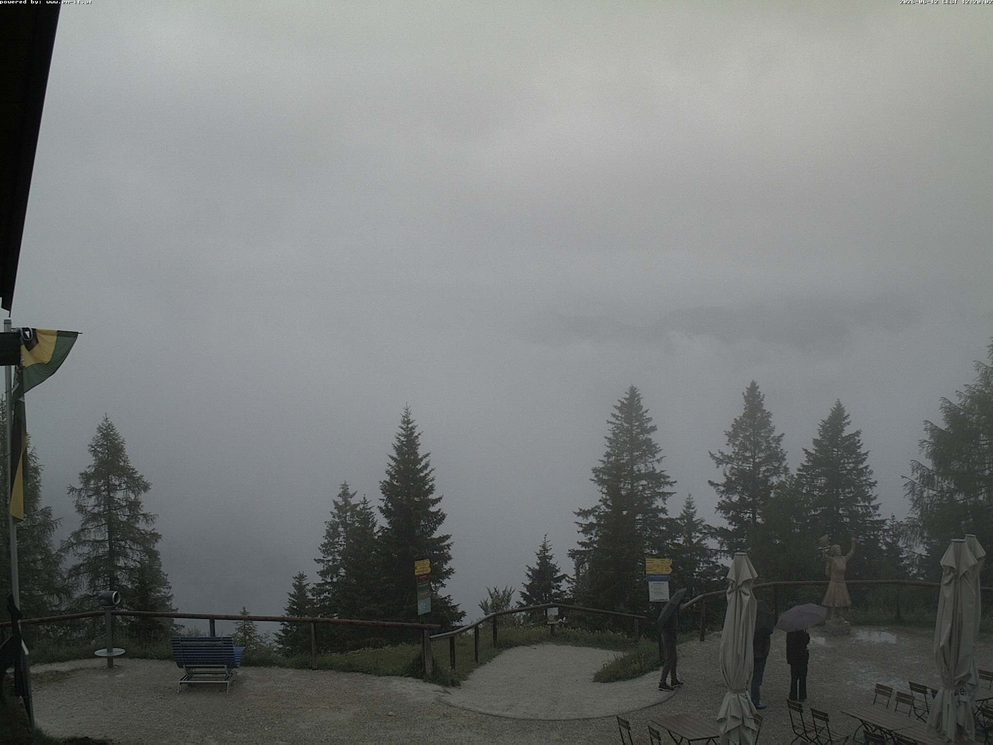 Archived image Webcam Top station Katrin (Bad Ischl/Upper Austria)