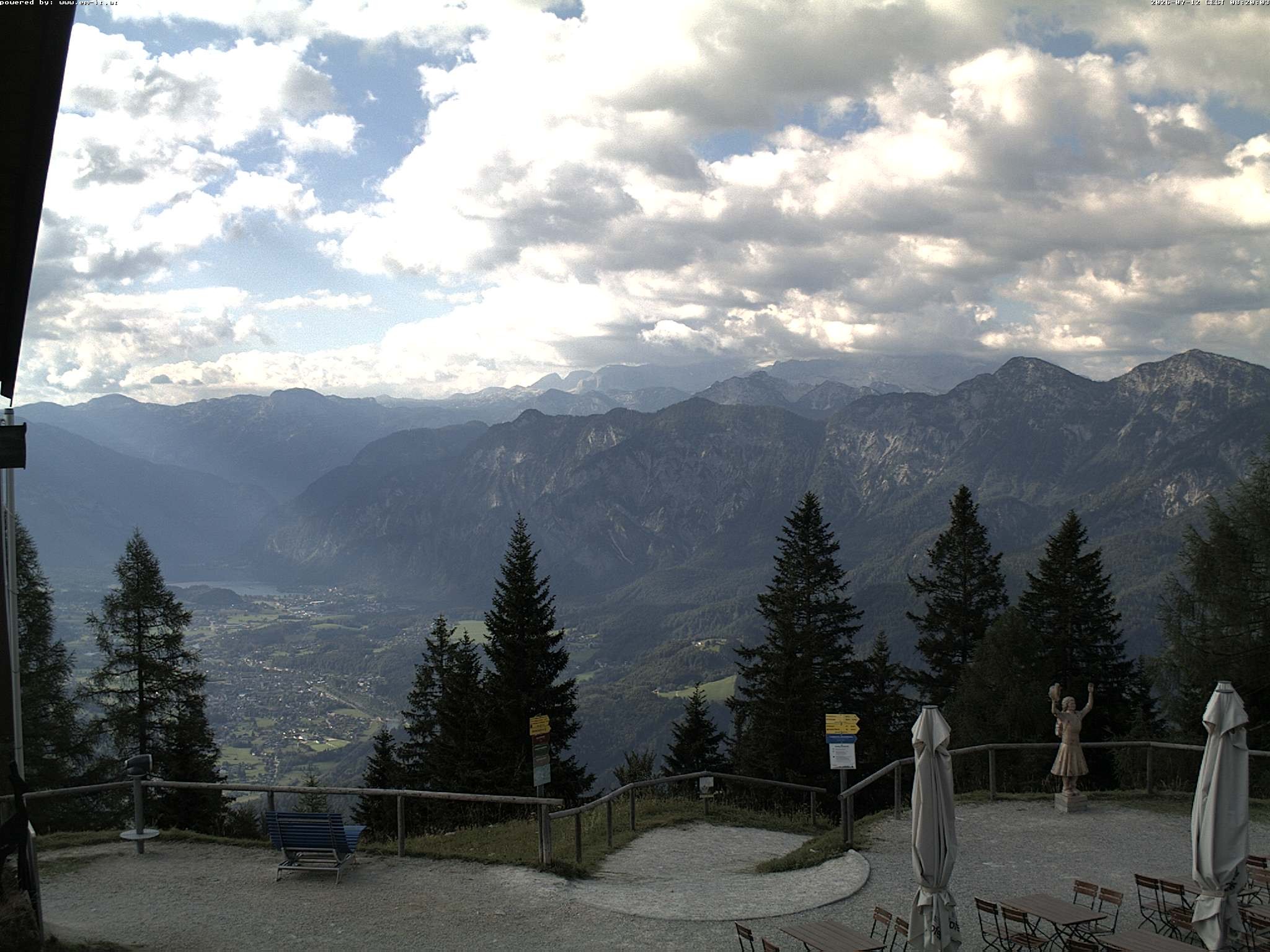 Archived image Webcam Top station Katrin (Bad Ischl/Upper Austria)