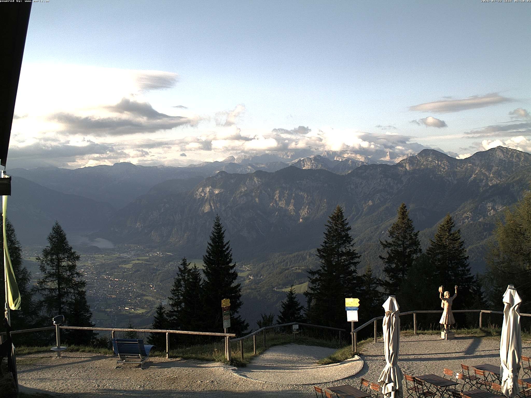 Archived image Webcam Top station Katrin (Bad Ischl/Upper Austria)