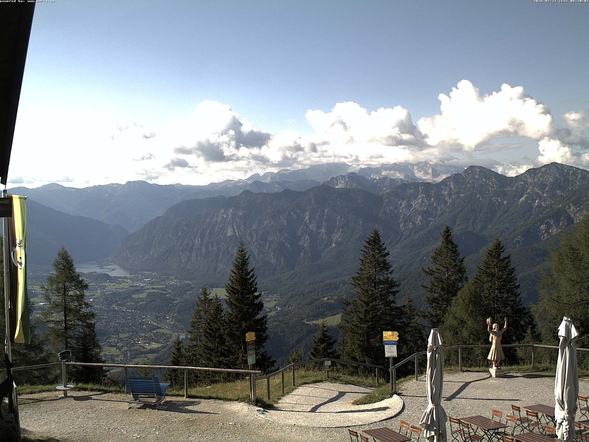 Archived image Webcam Top station Katrin (Bad Ischl/Upper Austria)