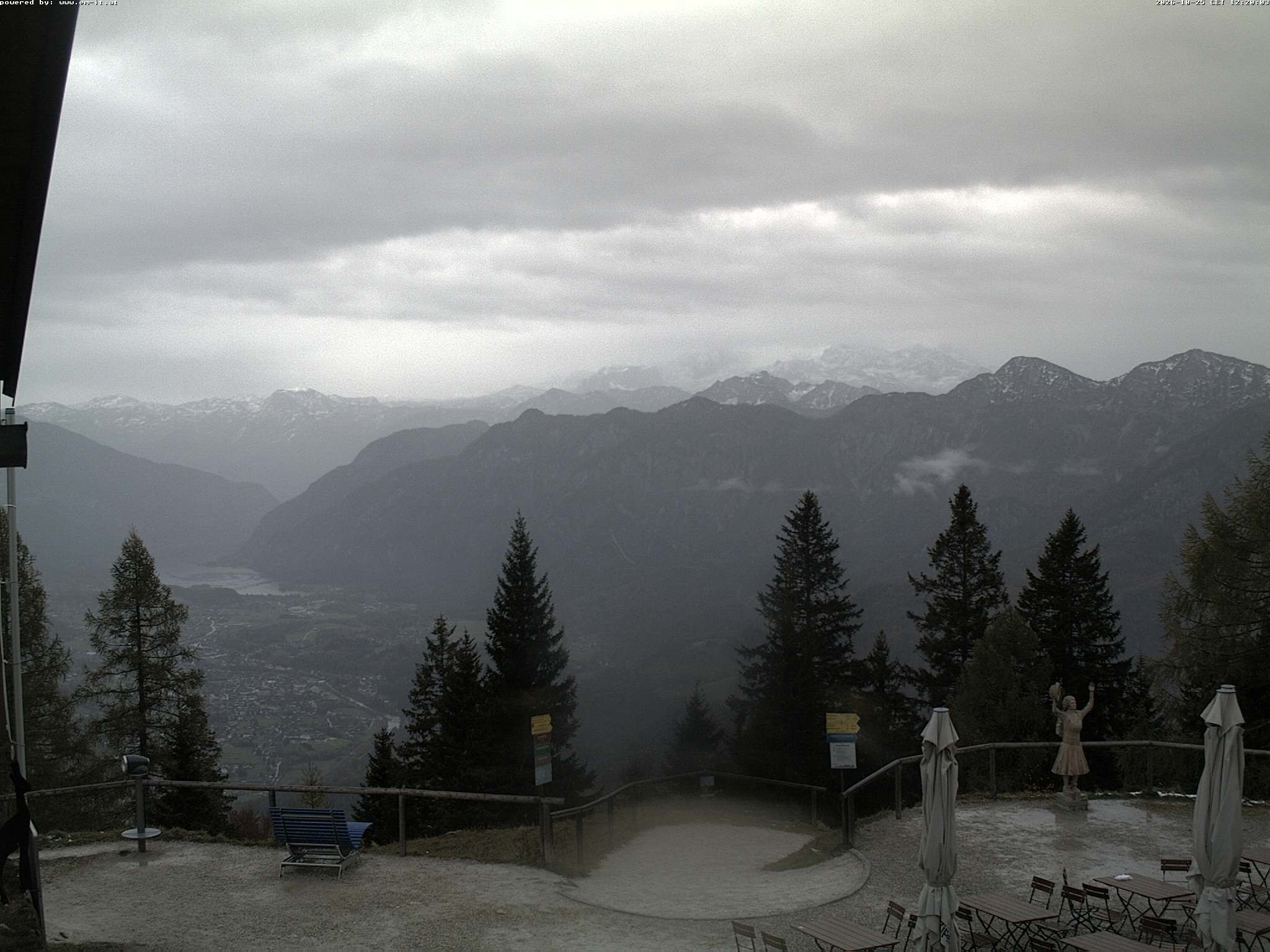 Archiv Foto Webcam Bergstation Katrin (Bad Ischl/Oberösterreich)