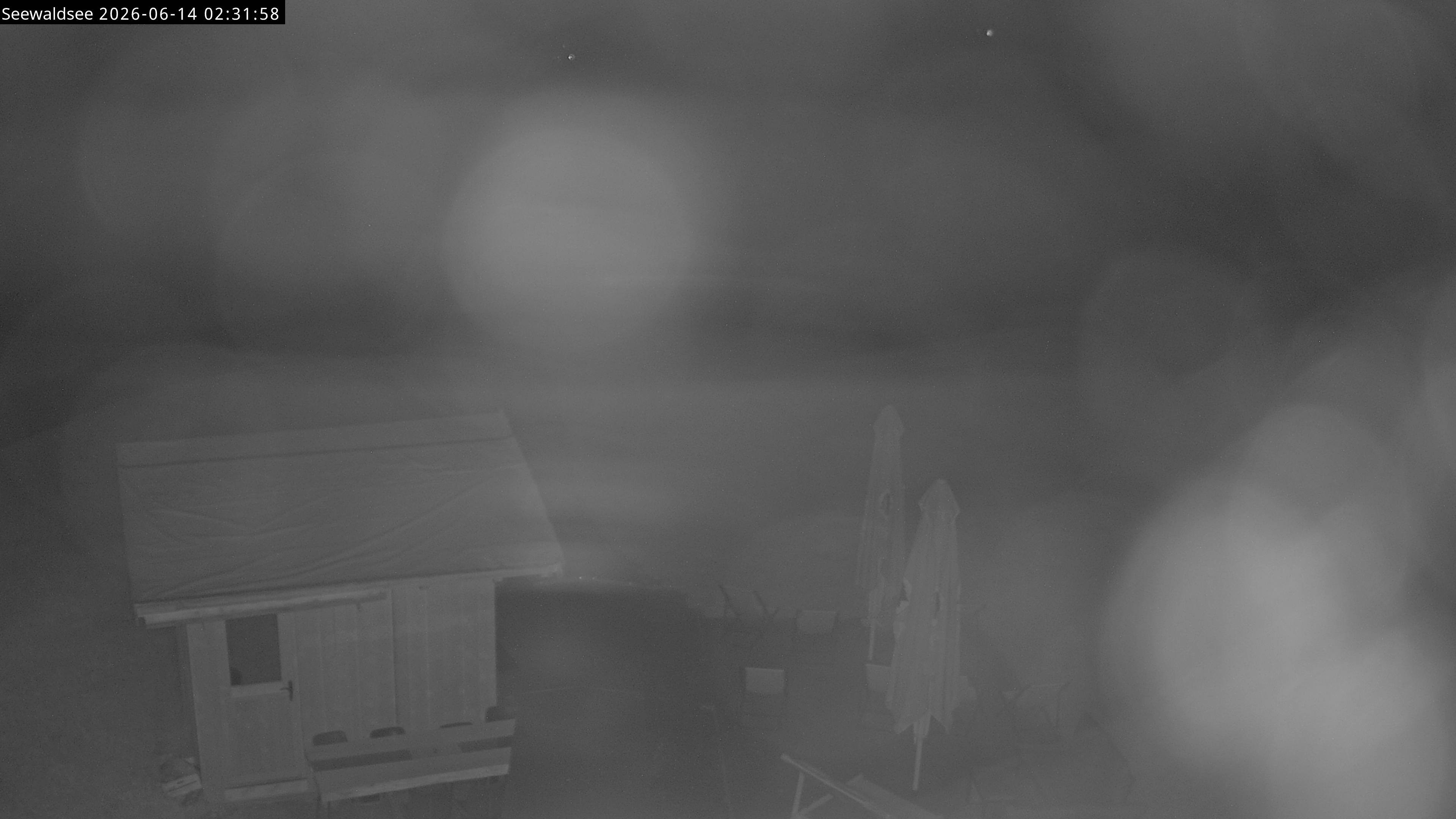 Archiv Foto Webcam Fontanella: Seewaldsee