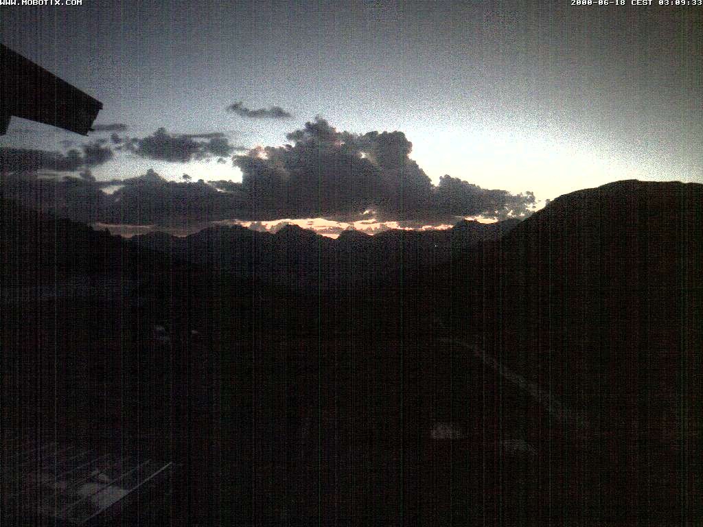 Archiv Foto Webcam Talblick - Arflina