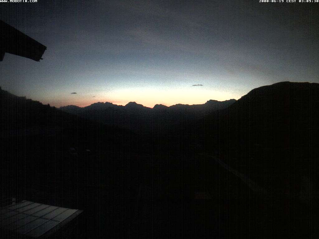Archiv Foto Webcam Talblick - Arflina