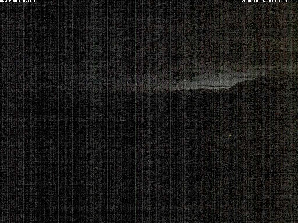 Archived image Webcam Arflina: View towards the valley