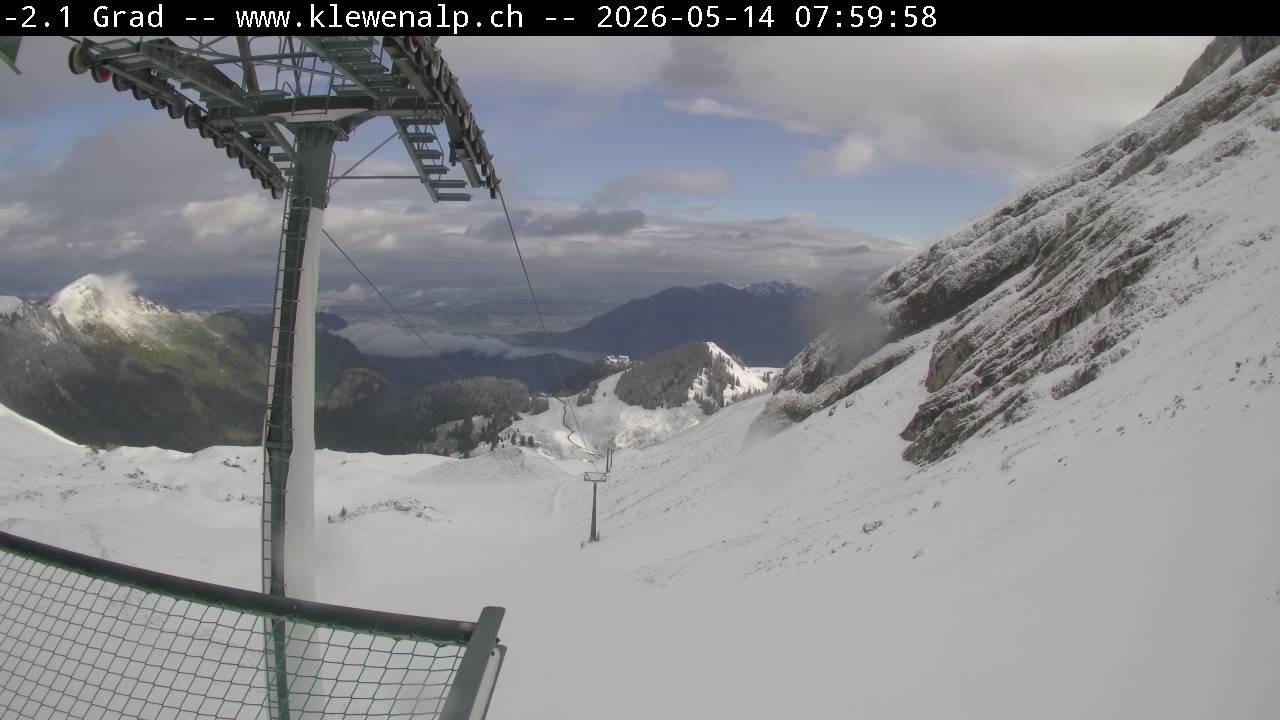 Archived image Webcam Klewenalp - Top station