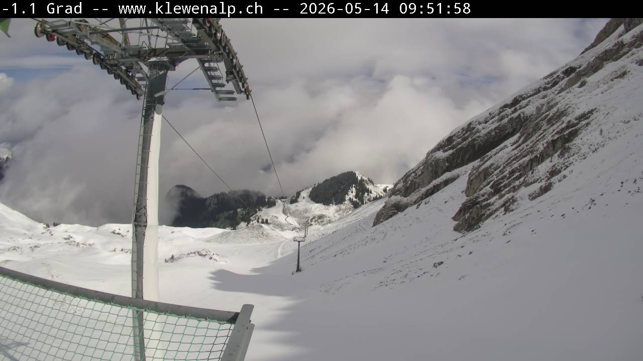 Archived image Webcam Klewenalp - Top station