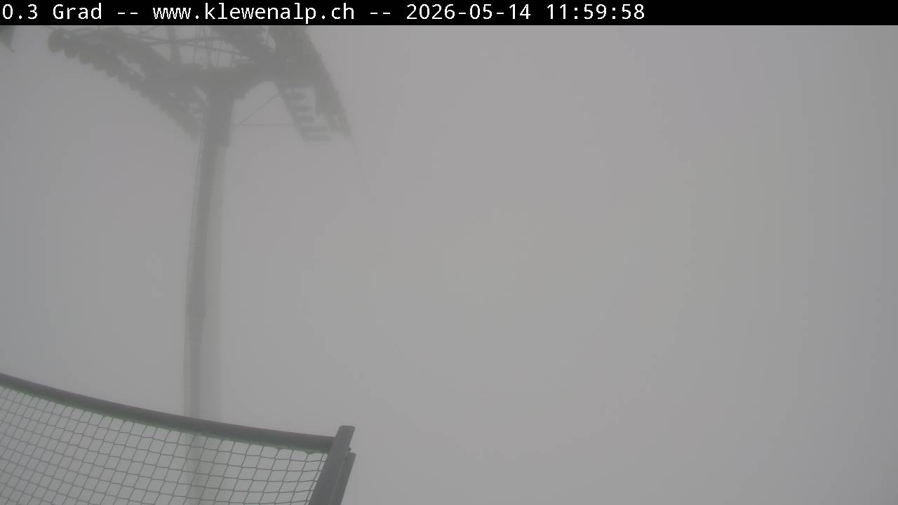 Archived image Webcam Klewenalp - Top station