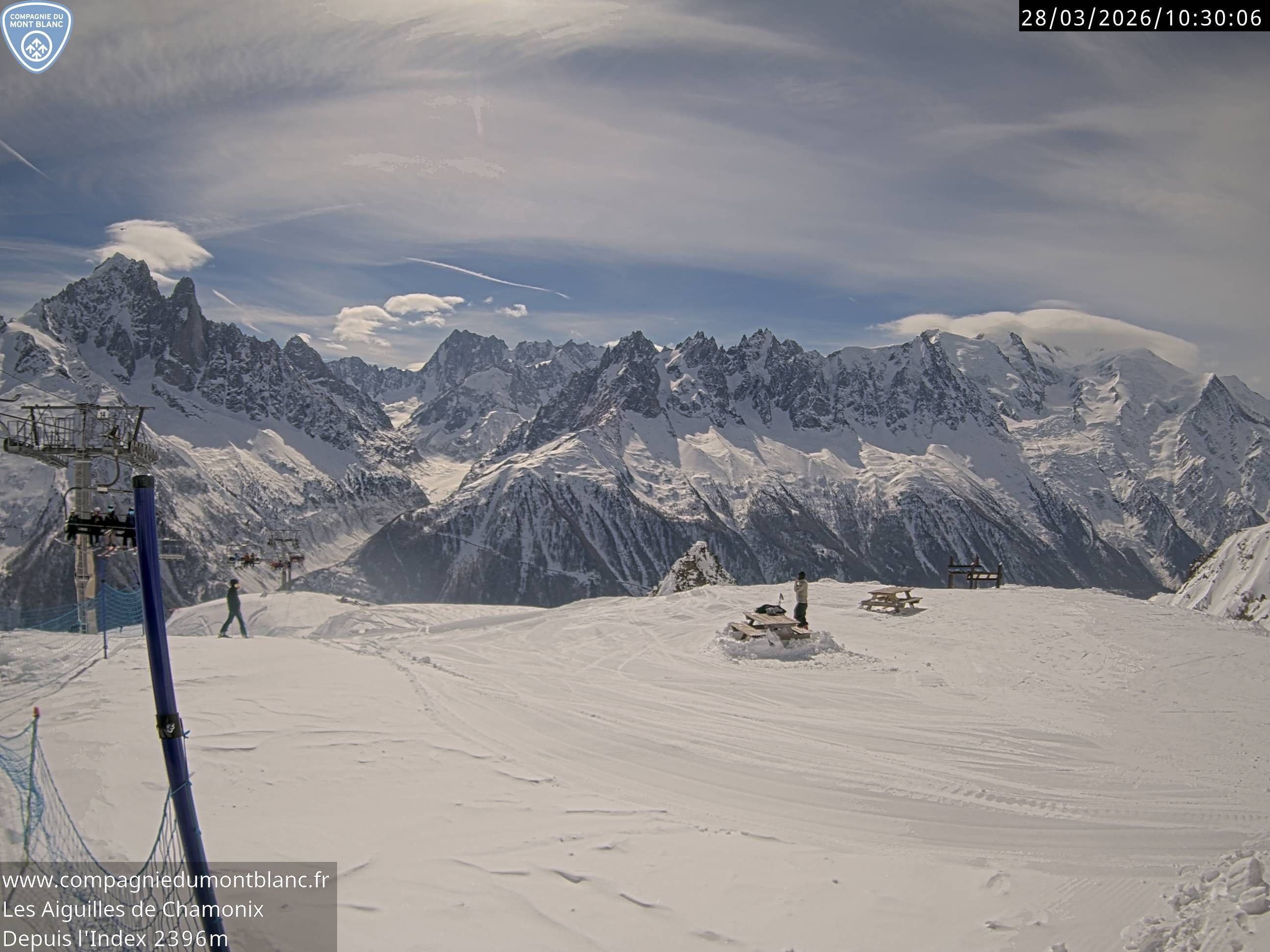 Archived image Webcam Top Station Index chair lift