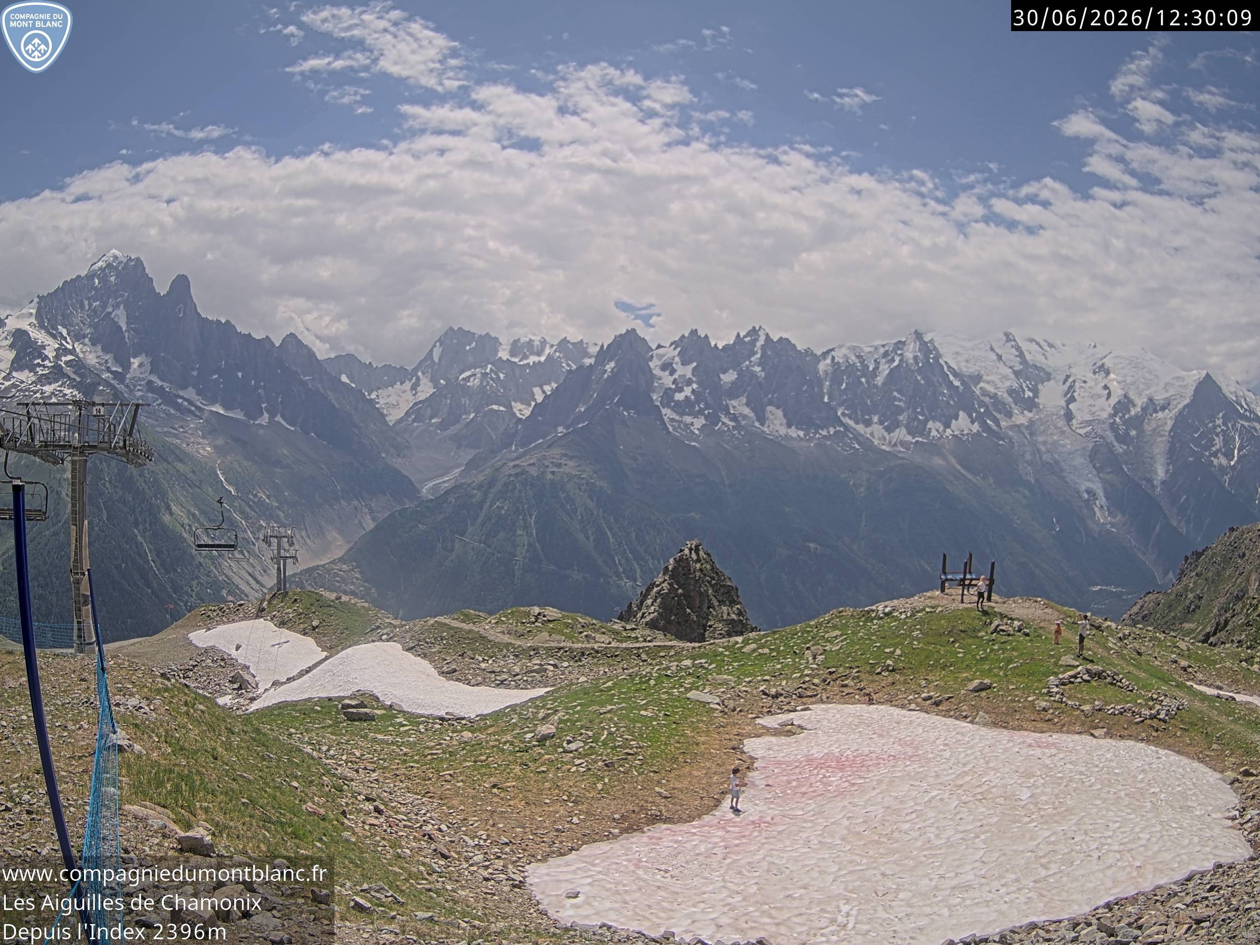 Archiv Foto Webcam Les Aiguilles de Charmonix