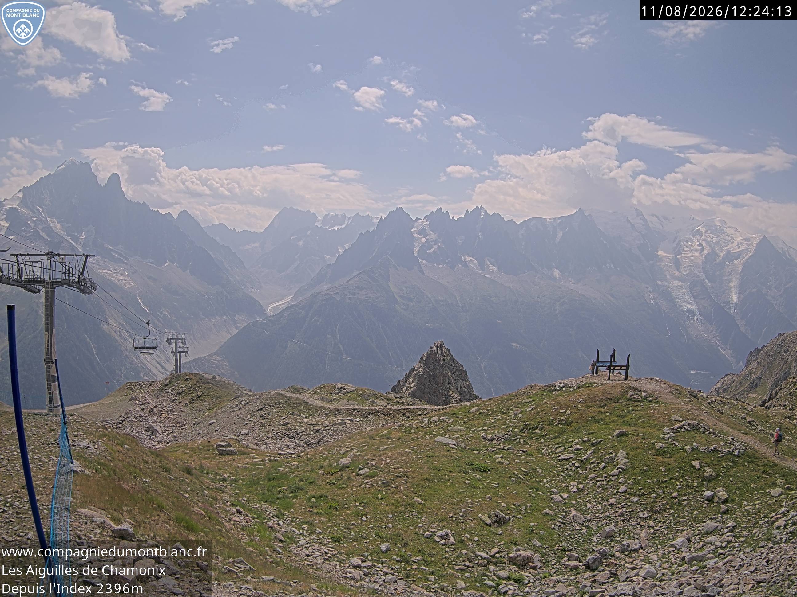 Archiv Foto Webcam Les Aiguilles de Charmonix