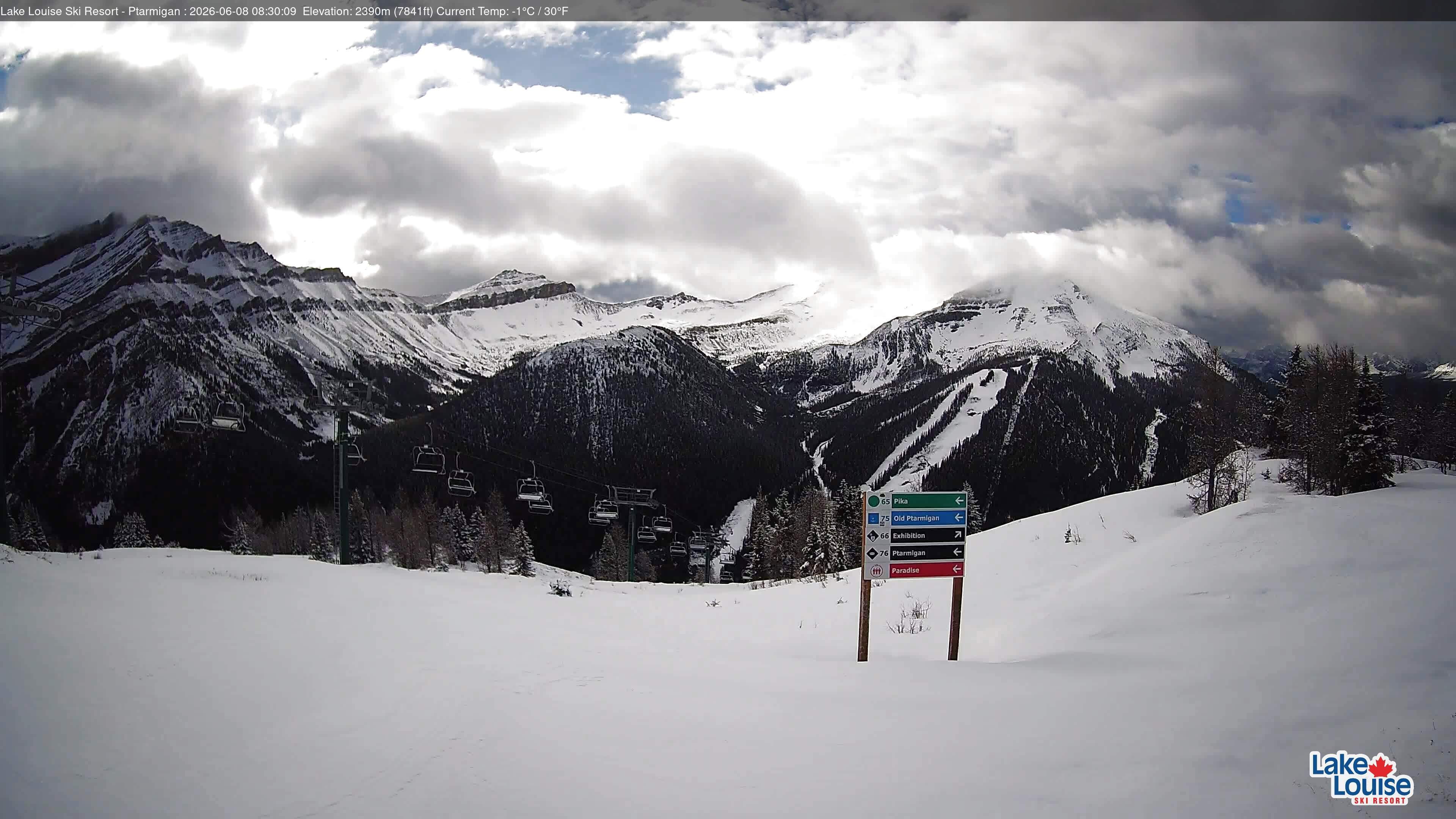 Archiv Foto Webcam Ptarmigan Panoramablick